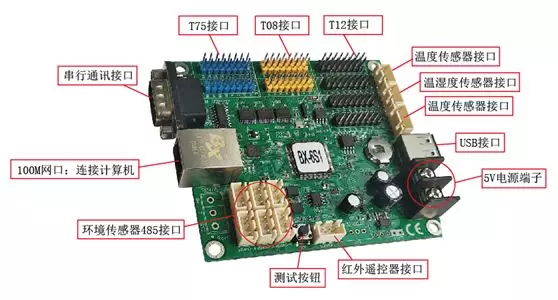 南宫·NG28(China)官方网站