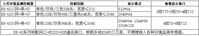 南宫·NG28(China)官方网站