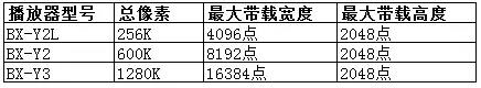 南宫·NG28(China)官方网站