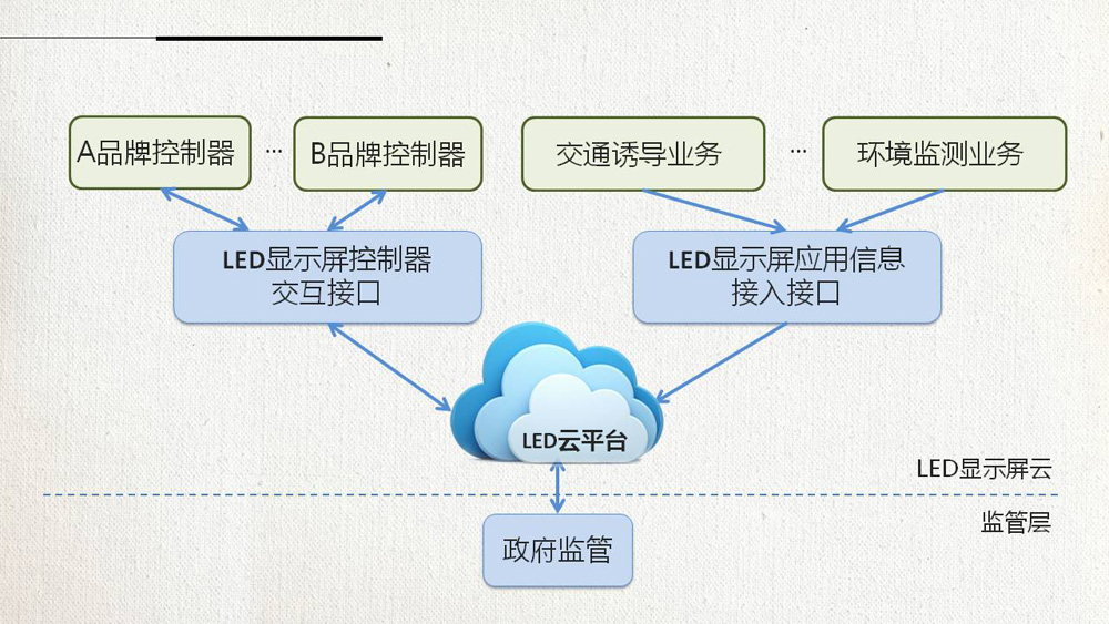 南宫·NG28(China)官方网站