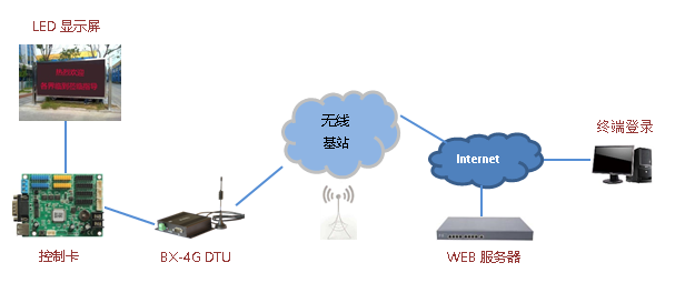 南宫·NG28(China)官方网站