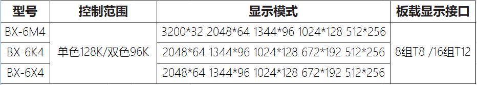 南宫·NG28(China)官方网站